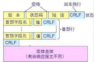 RTSP协议的多维价值体现