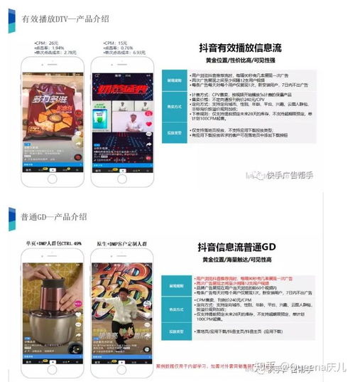 1. 抖音信息流广告