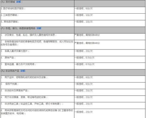 一、 速卖通卖家网址概述