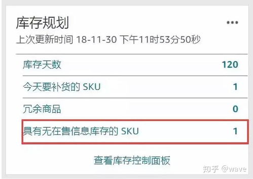 修复无在售信息的库存：避免资源浪费