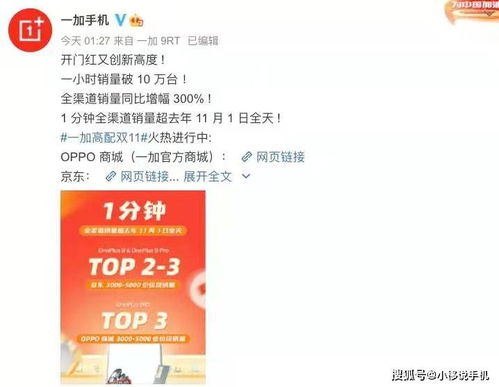 商品浏览与购买数据喜人