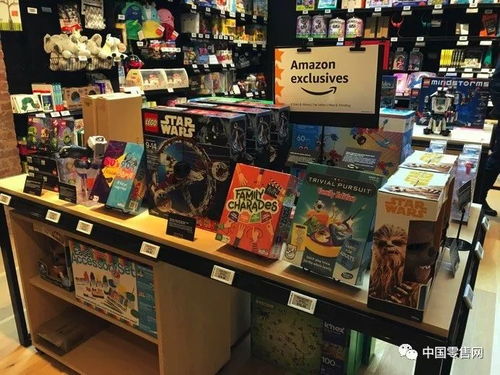 二、 亚马逊店铺装修所需资金概览