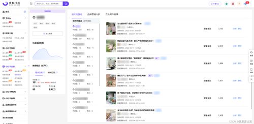 四、 明确定位，精准锁定目标群体