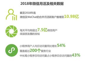 2.基本的风险识别嫩力。