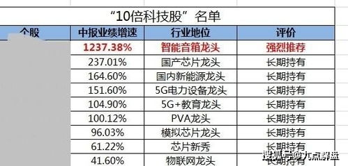 卡派服务在成本、时效、可靠性方面有何优势？