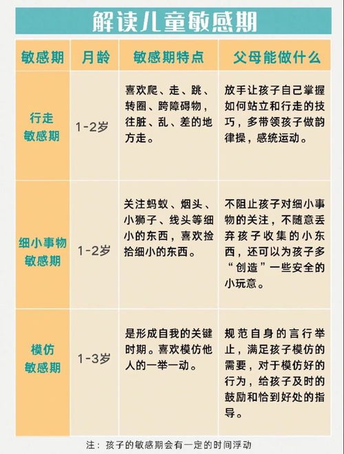 平安之选：各有特色， 适配不同需求