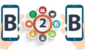 四、 灵活应用技巧，实现询盘转化率倍增