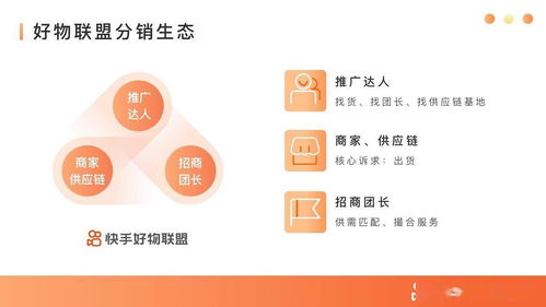 一、 明确目标与选择商品