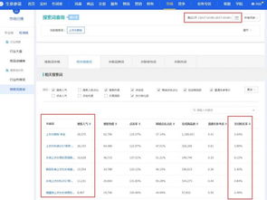 二、 流量恢复策略