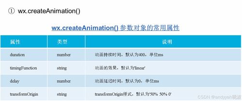 一、 BVI公司注册合规新政概览