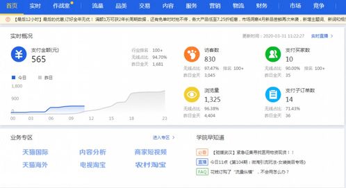竞争加剧：电商市场的演变与挑战