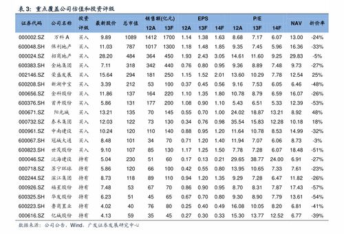 一、 美国卡派托盘尺寸标准解析