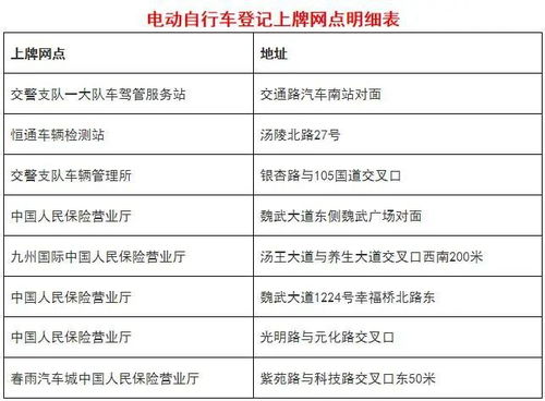 7. 创建物流订单并打印国际物流运单