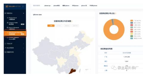 3. 了解产品的卖点和用户使用场景