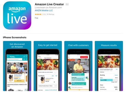 流量高峰期前2小时