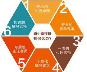 核心知识储备：全球海运专业术语对照表