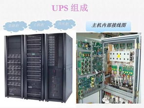 六、 卡派与UPS在技术特点和服务方面的区别