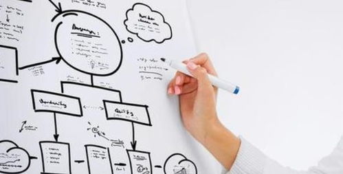 2. 淘宝客推广平台