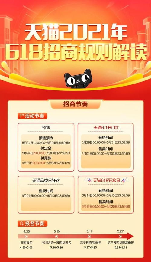 天猫618满减活动概述