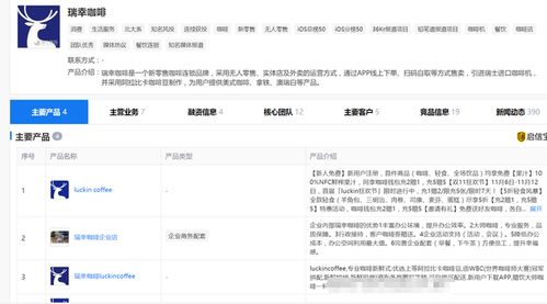 合规解决方案：应对Ozon支付限制的策略