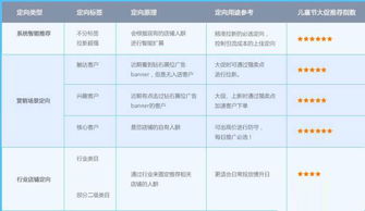 五、 结论与反思