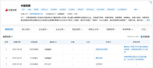 时间策略：抓住黄金时段， 提升推广效果
