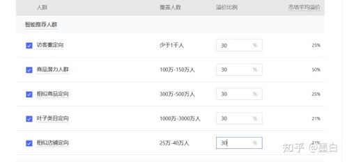 一、超级推荐的背景与作用
