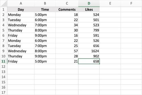 八、互动与回应，提高帖子活跃度