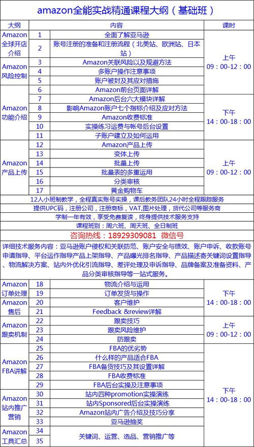 了解海关和税务法规