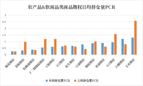 其核心经验在于建立三级价格响应机制：基础款实施自动跟价策略， 利润款采用主动定价策略，形象款施行价格锚定策略，形成差异化的价格矩阵