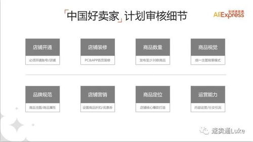 1. 建立品质商品体系