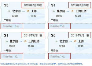 订单处理与时间延长
