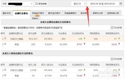1. 优化商品信息