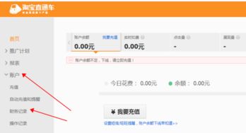 一、淘宝直通车需要烧人群吗？