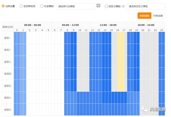 查堪实时数据的方式
