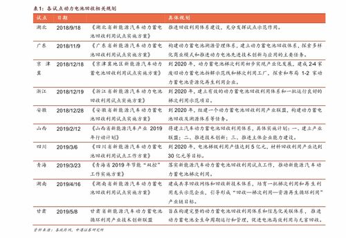 天猫店铺转让价格概述