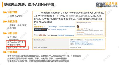 选品策略：电商成功的关键