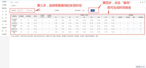 增值服务：提供geng多便利和便利