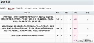 一、 退货税费概述