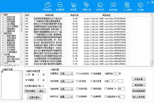 四、 提升店铺转化率