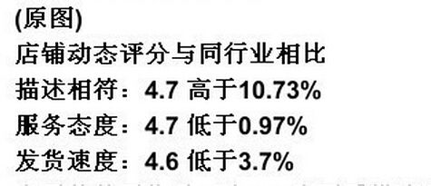 三、 淘宝补单注意事项