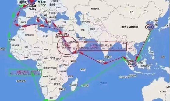 航线受阻，替代方案浮现