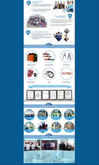 三、 阿里巴巴国际站卖家入驻条件及流程