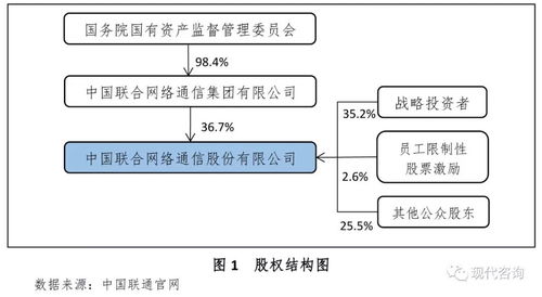 修改速卖通纠纷原因的步骤