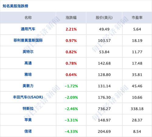 合理定价运费的重要性