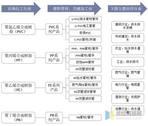 三、站外渠道推广的重要性