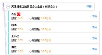 2. 授权合作优选