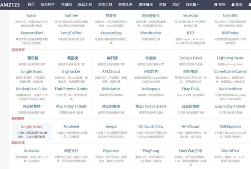 开发自有品牌：塑造品牌价值， 突破价格竞争