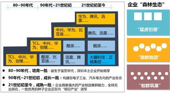 天猫补单关键词的策略