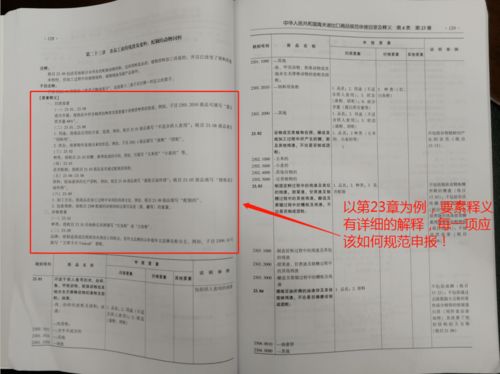 二、申报审核制度